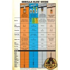 Gorilla® 41005 Super Glue Impact-Tough® Plastic*, Metal, Stone, Ceramic, Paper, Rubber 2x 3g -Tools Discounts 41005 3