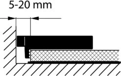 Bessey AV2 Adjustable Flooring Edge Spacing Floor Tool Spacer Kit 4 Piece Set -Tools Discounts AV2 7