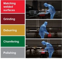 Chicago Pneumatic CP7411K Heavy Duty Air Die Grinder Kit / Set With Spindle Lock 8941074111 -Tools Discounts CP7411K 6