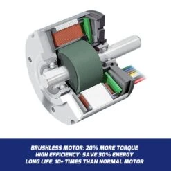 Redback RB-BL 40V 6.0Ah Cordless Blower With Turbo Boost Feature Combo Kit E435C-K -Tools Discounts RB BL 3