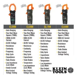 KLEIN Tools A-CL320 HVAC Digital Clamp Meter, AC Auto-Ranging 400Amp -Tools Discounts clampmeter callout selection guide 2