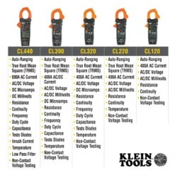 KLEIN Tools A-CL700 Digital Clamp Meter, AC Auto-Ranging TRMS, Low Impedance (LoZ) Mode -Tools Discounts clampmeter callout selection guide2 scaled 2